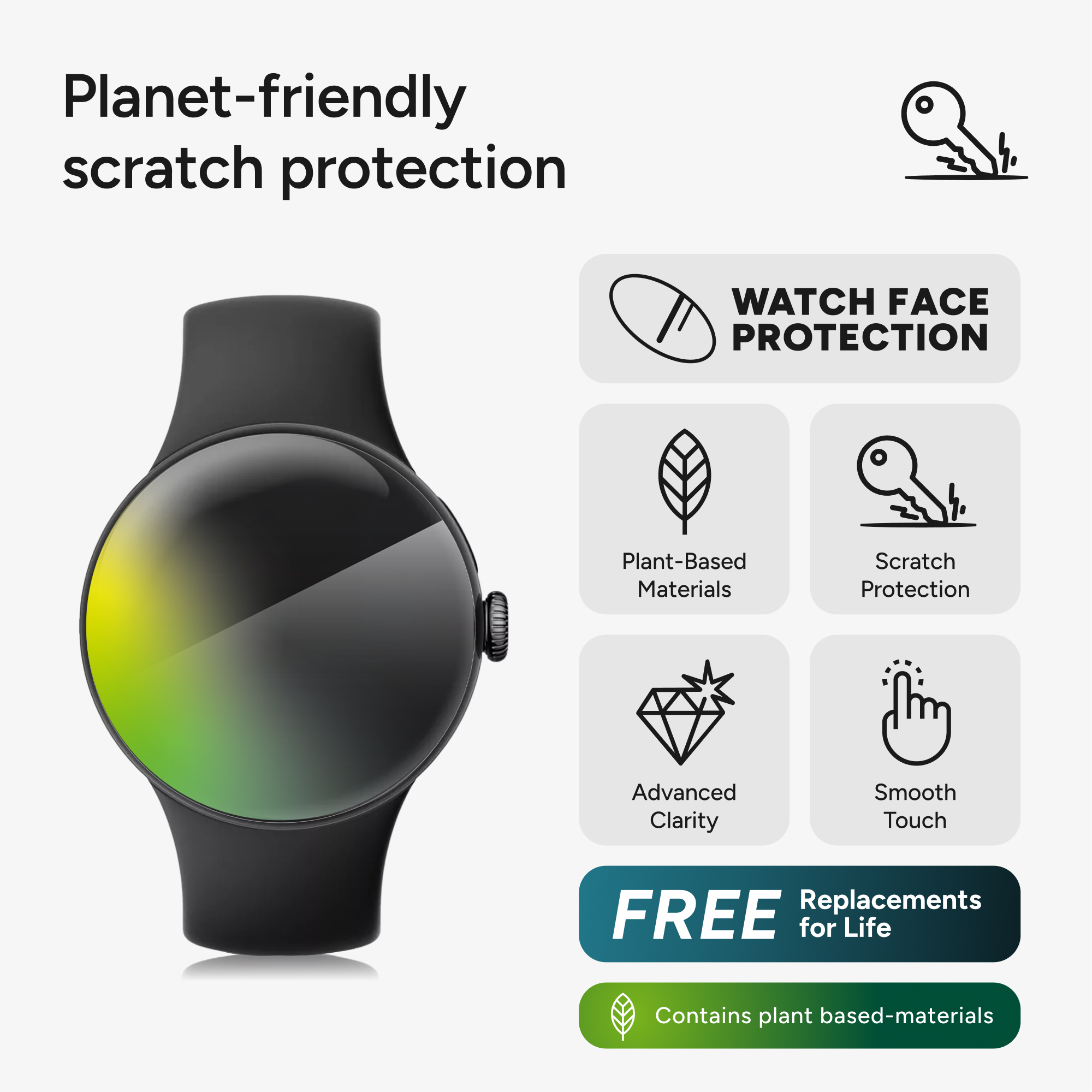 Ultra Eco Google Pixel Smart Watch Screen Protector