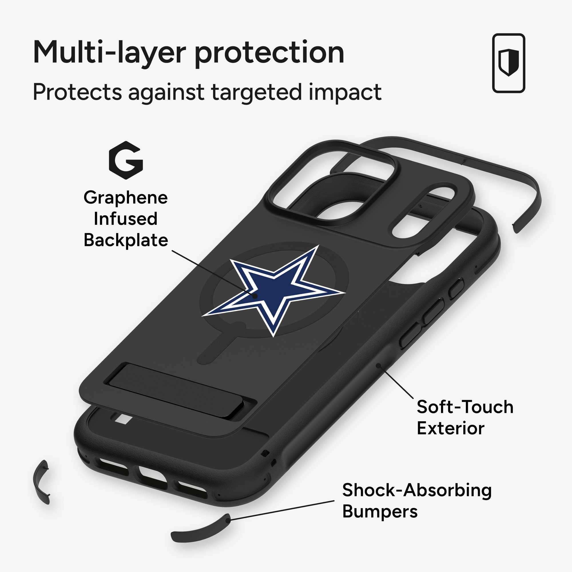 Dallas Cowboys - Sedona iPhone 17 Pro Max Custom Case 1