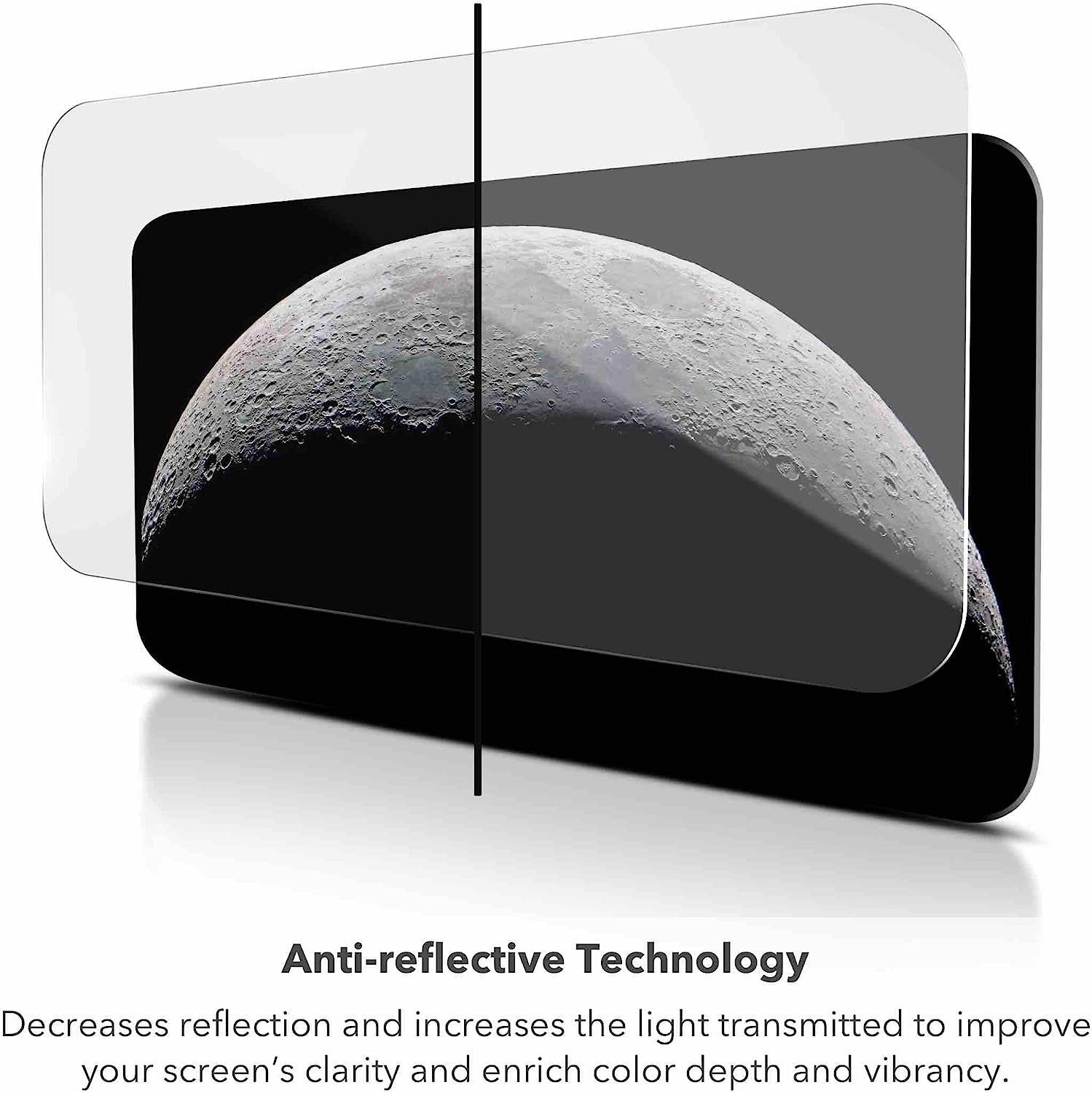 Anti-reflective Technology ||Decreases reflection and increases the light transmitted to improve your screen's clarity and enrich color depth and vibrancy.