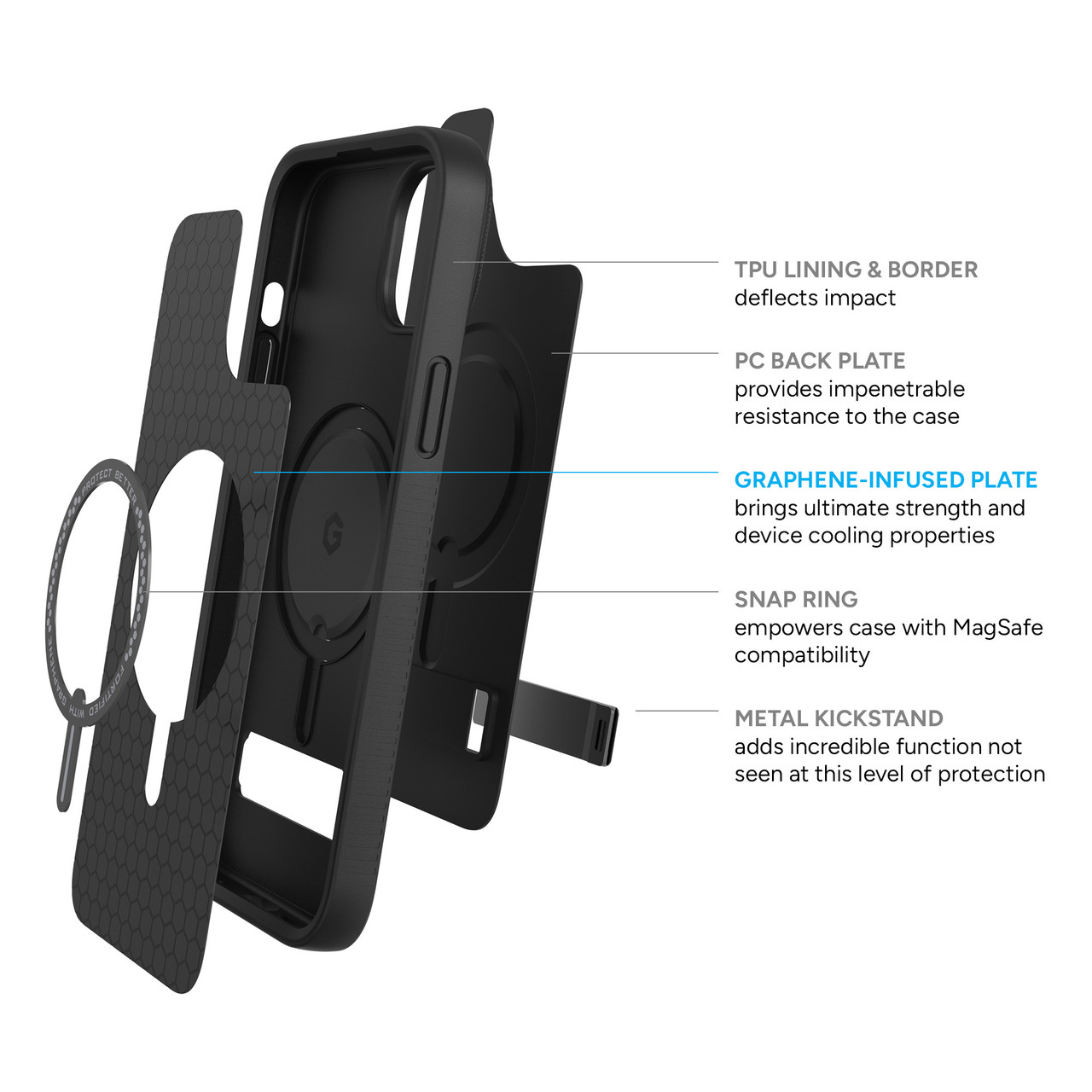 ZAGG Everest Snap iPhone 15 Plus Case with Kickstand for Phone - Drop - 第 5/9 張圖片