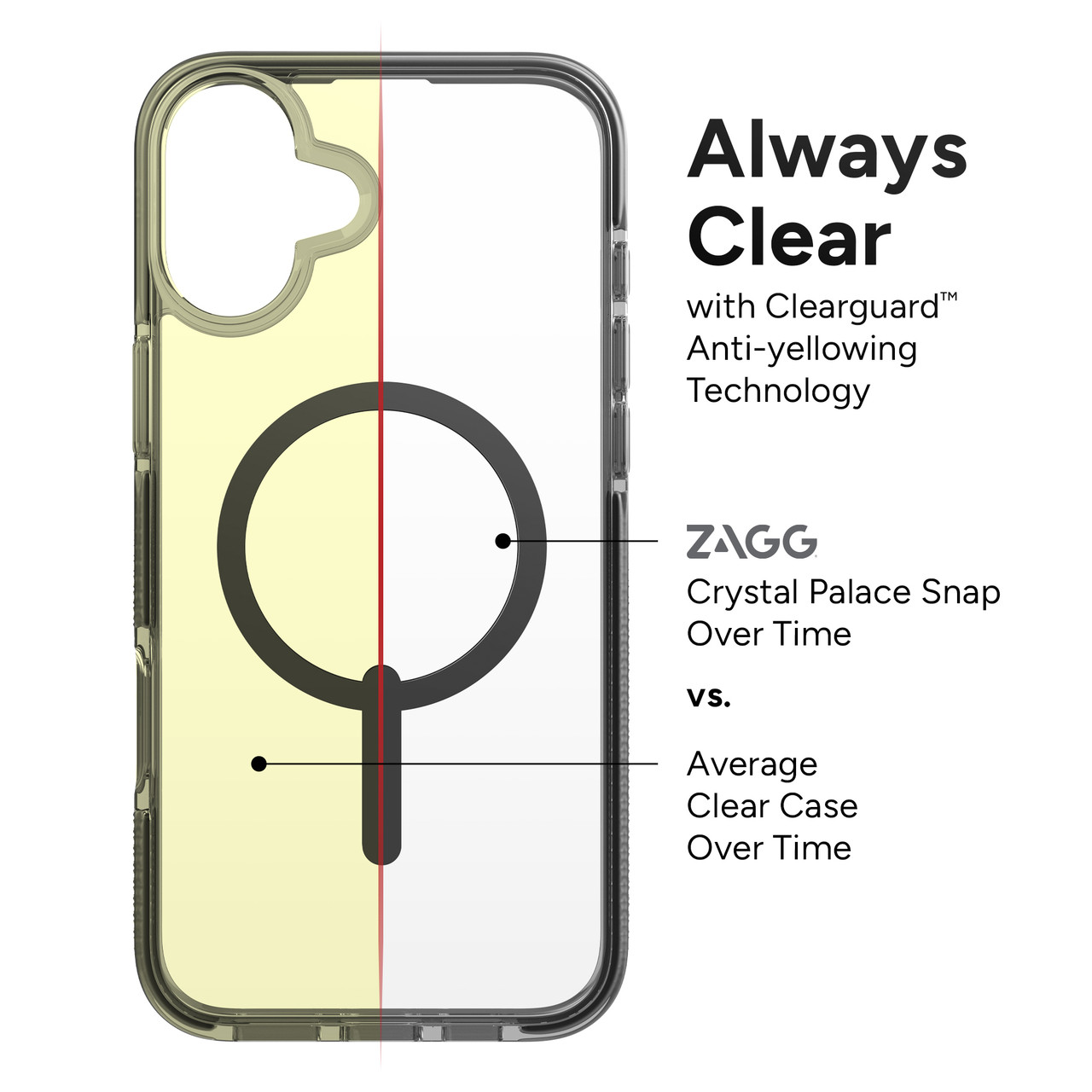 Funda a Presión ZAGG Santa Cruz para iPhone 16 Plus Negra - Imagen 4 de 36