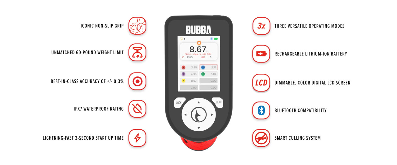 Bubba Smart Fish Scale