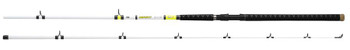 Daiwa Beef Kitty Catfish Rod Casting Daiwa Beef Kitty Catfish Rod Casting