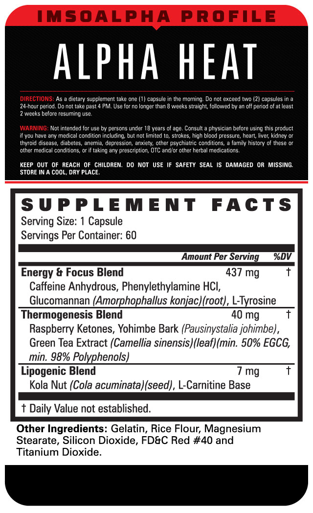 IMSOALPHA HEAT Ingredient Panel