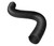 Hose Thermoplastic Rubber