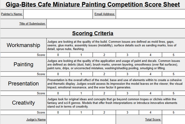 Warhammer Painting Contest