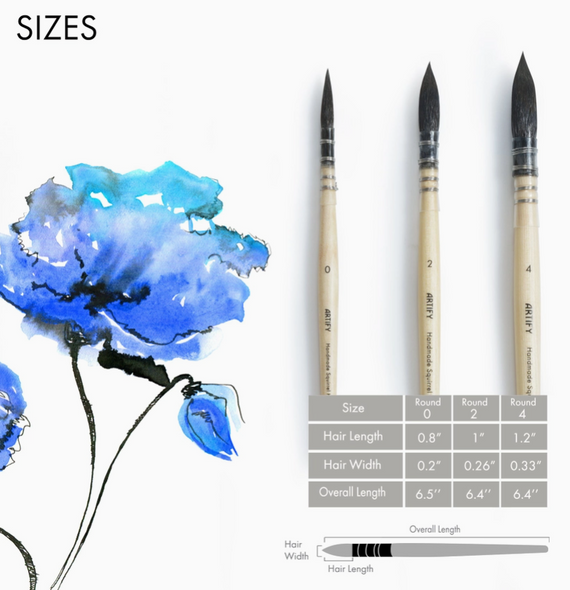 Artify 3 Pcs Professional Natural Squirrel Hair Watercolor Mop Brush Set | French Quill
