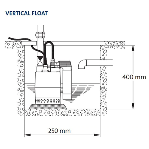 Niro Automatic Submersible Pump