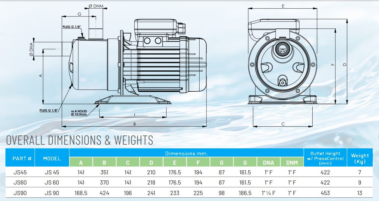 Onga JSP110 Household Pressure Pump
