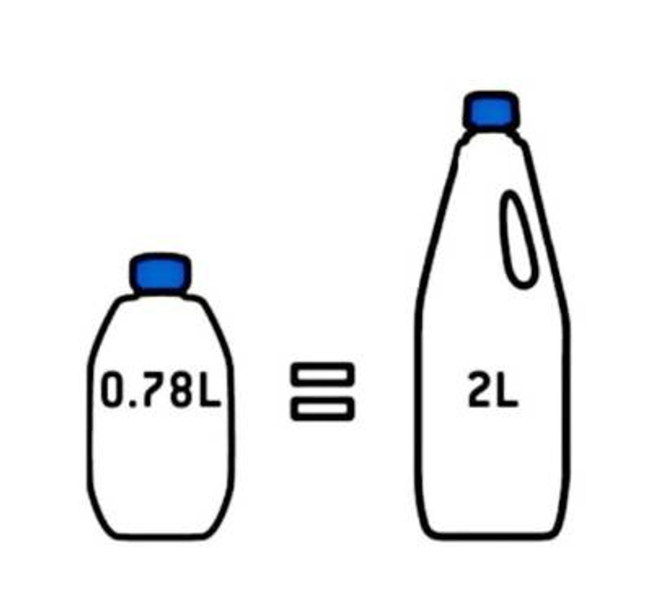 Thetford Aqua Kem LAVENDER Concentrated 780ml. 306 Thetford Aqua Kem LAVENDER Concentrated 780ml. 306