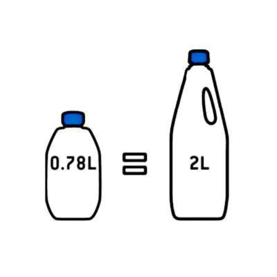 Thetford Aqua Kem BLUE Concentrated 780ml. 30619ZK
