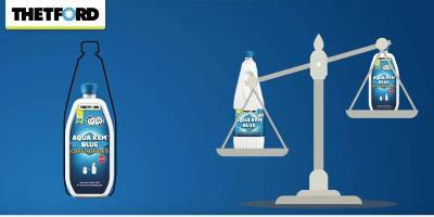 Thetford Aqua Kem BLUE Concentrated 780ml. 30619ZK
