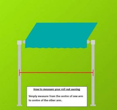 SUNSCREEN SUIT 3M FIAMMA BOX AWNING (200-09100)