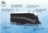 CAMCO TWO-TONE PREMIER CARAVAN COVER 14' TO 16'