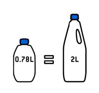 Thetford Aqua Kem LAVENDER Concentrated 780ml. 306