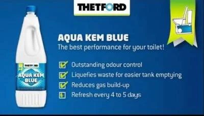 AQUA KEM BLUE PREMIUM 2 LITRE.
