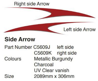 STICKER 06 ST SIDE ARROW R BUR