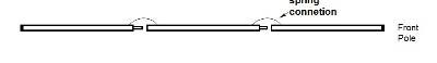 FRONT POLE FOR 10' AWNING