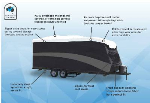 CAMCO TWO-TONE PREMIER CARAVAN COVER 18' TO 20'