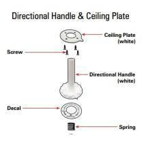 WINEGARD DIRECTIONAL HANDLE KIT WHITE RP-6300