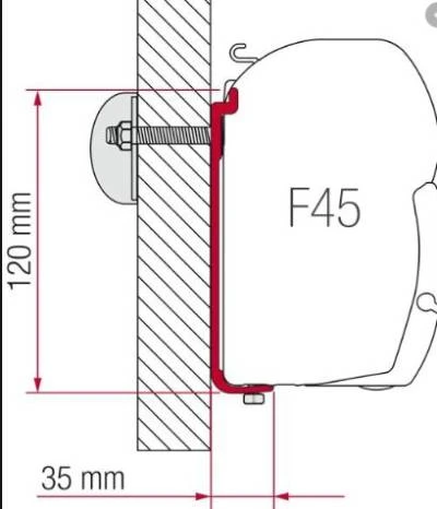 FIAMMA AWN FIX INSTALL BRKT S (1PCE) 986