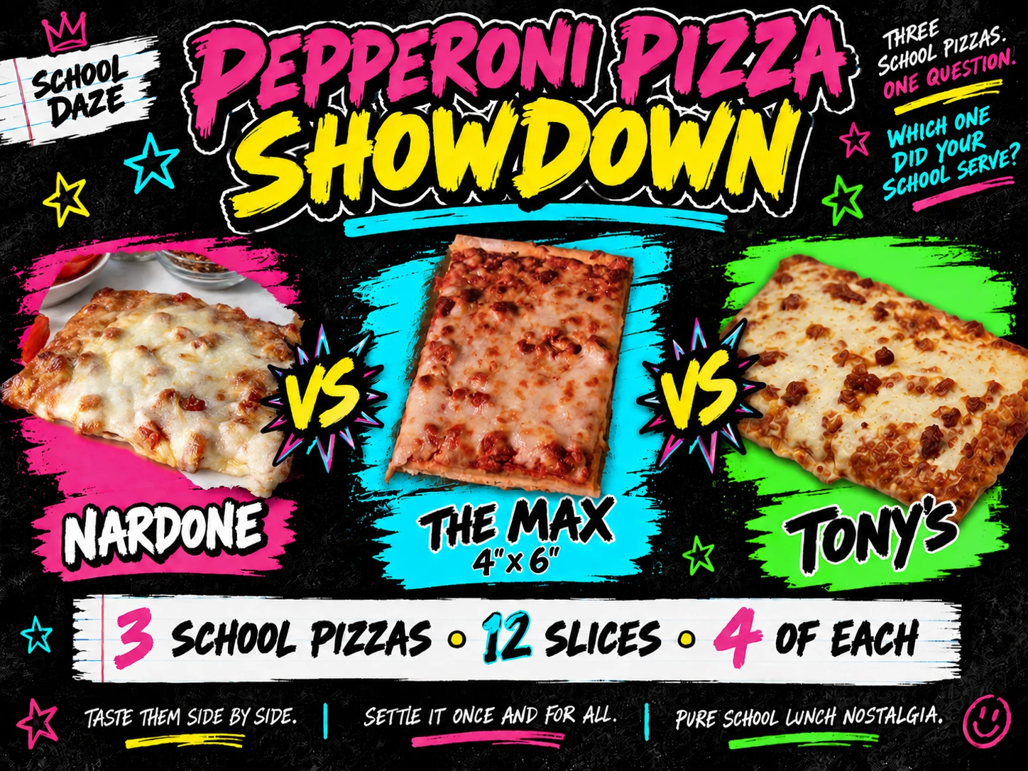 Pepperoni Pizza School Lunch Showdown