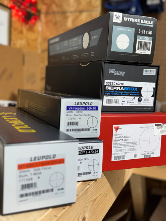 USED SCOPES USED SCOPES