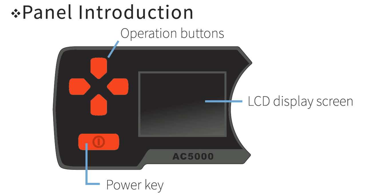 AC5000 Chronograph - ACETECH