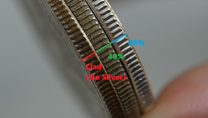 Difference between 40% and 90% silver