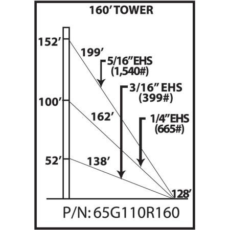 ROHN 65G 160-ft guyed tower. Includes all sections, base plate, side ...