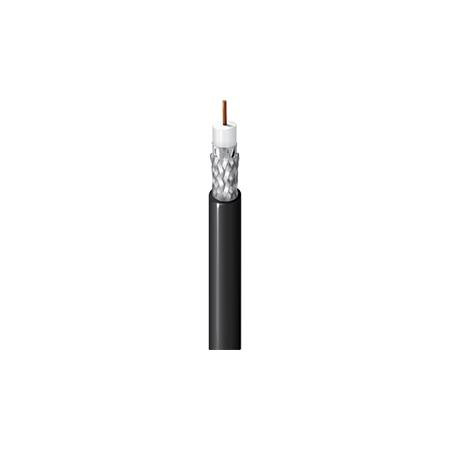 Jual Kabel Belden RG58 50 ohm / RF Coax RG58 / Coax RG 58 50 ohm - Merk Belden - Jakarta Barat