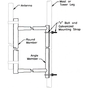 CommScope Side Strut Kit