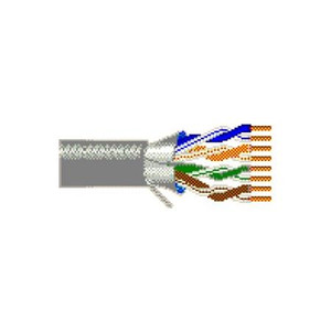 BELDEN CAT 5e armored cable with Bonded-Pairs solid bare copper conductors, polyolefin insulation, and PVC inner jacket.