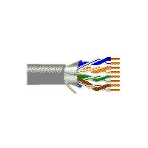 BELDEN 24AWG Category 5e+ Riser-CMR, 4-Pair solid bare copper conductors, PVC jacket, F/UTP-Foil shielded. RJ-45 compatible. Red.