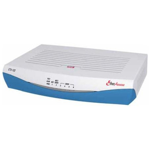 RAD ETX-203A Carrier Eathernet Demarcation Device with 2 UTP and 4 SFP ports.