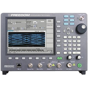 ASTRONICS Positive Train Control (PTC) / ITCR (Interoperable Train Control Radio) test option for Freedom System Analyzers.