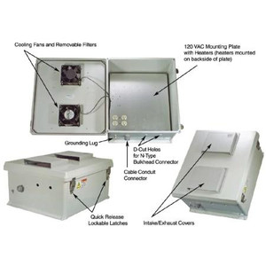 L-COM 18" x 16" x8" 120 VAC Weatherproof Enclosure with solid state fan and heat controller.