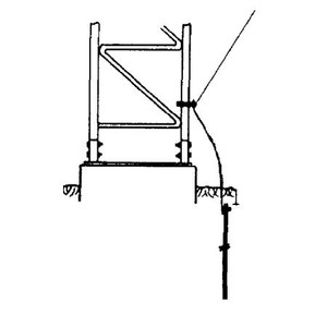 ROHN Ground Kit with (6) 10' Rods, ground leads and clamps.