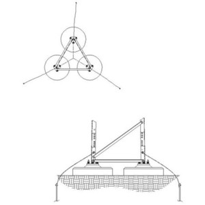 SABRE Tower grounding kit for 3-legged towers. For use on 1/2" base bolts. DROP SHIP ONLY