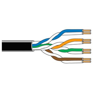 BELDEN 24AWG stranded conductor, 4 pair. CAT 5E rated. Unshielded twisted pair. Patch 5 cable. Violet jacket