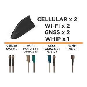 7 Port: 2 x Cellular (SMA Male x 2), 2 x Wi-Fi (FAKRA I x 1 FAKRA Z x 1), 2 x GNSS (SMA Male x 2), 1 x Whip (TNC Male x 1)