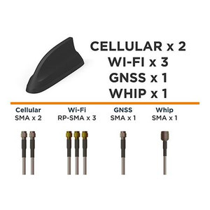 7 Port: 2 x Cellular (SMA Male x 2), 3 x Wi-Fi (RP-SMA x 3), 1 x GNSS (SMA Male x 1), 1 x Whip (BNC Male x 1)