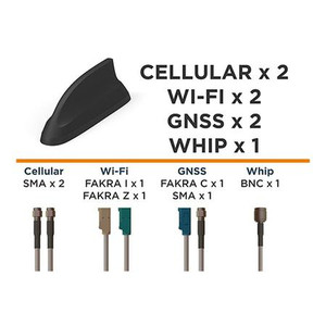 i 7 Port: 2 x Cellular (SMA Male x 2), 2 x Wi-Fi (FAKRA I x 1 FAKRA