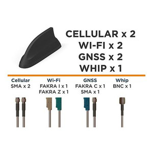 7 Port: 2 x Cellular (SMA Male x 2), 2 x Wi-Fi (FAKRA I x 1, FKRA Z x 1), 2 x GNSS (FAKRA C x 1, SMAl MALE x 1), 1 x Whip (BNC Male x 1)
