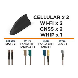 8 Port: 2 x Cellular (SMA Male x 2), 3 x Wi-Fi (FAKRA I x 1 FAKRA Z x 1, SMA Male x 1), 2 x GNSS (FAKRA C x1, SMC Male x 1), 1 x Whip (BNC Male x 1)