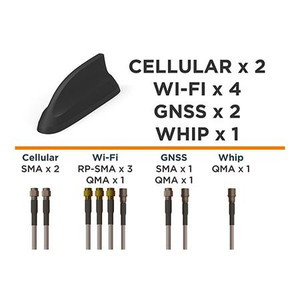 9 Port: 2 x Cellular (SMA Male x 2), 4 x Wi-Fi (RP-SMA Male x 3, QMA Male x 1), 2 x GNSS (SMA Male x 1, QMA Male x 1), 1 x Whip (QMA Male x 1)