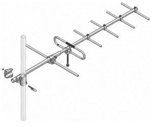 Sinclair SY206-S(E) Series