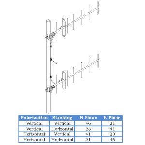 Sinclair SY4062-SF2SNM(ABK)