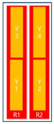 Cellular Antennas