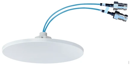Serving Antennas